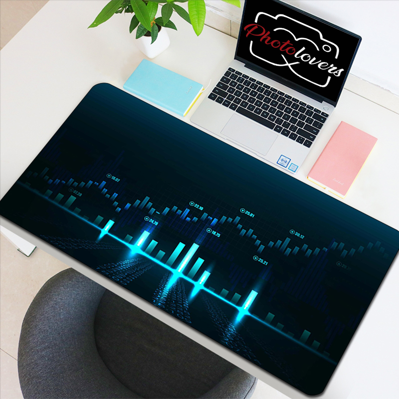 Stock Market Candle Chart Gami - đánh giá và giá Gaming Accessories Market