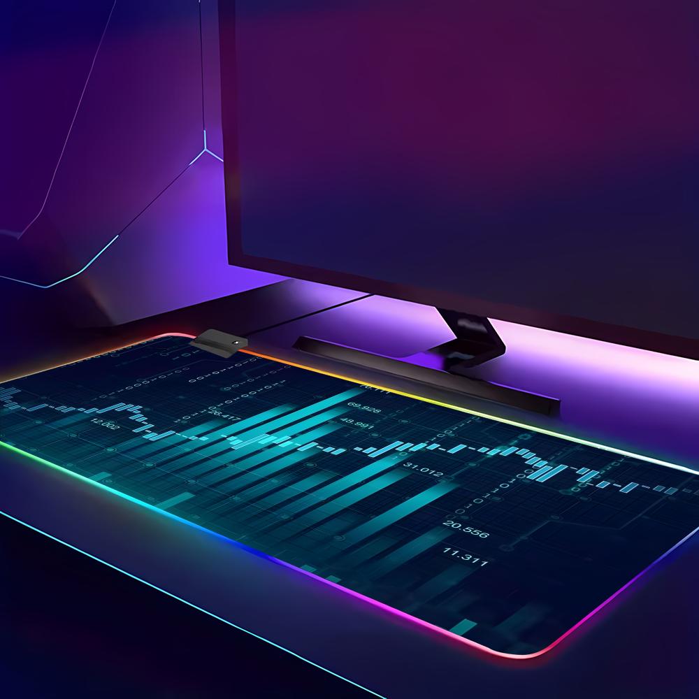 Stock Market Candle Chart Gami - đánh giá và giá Gaming Accessories Market