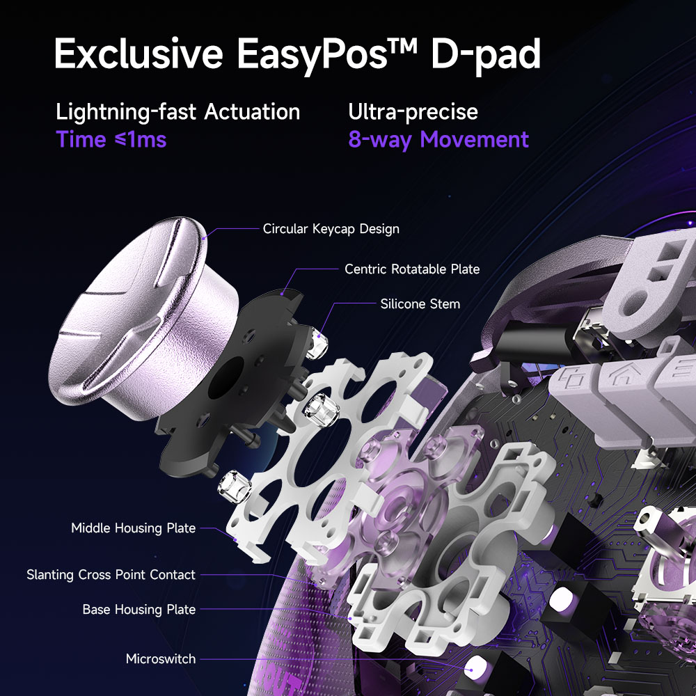 EasySMX D10 Wireless Gamepd TM - đánh giá và giá Gaming Accessories For Android