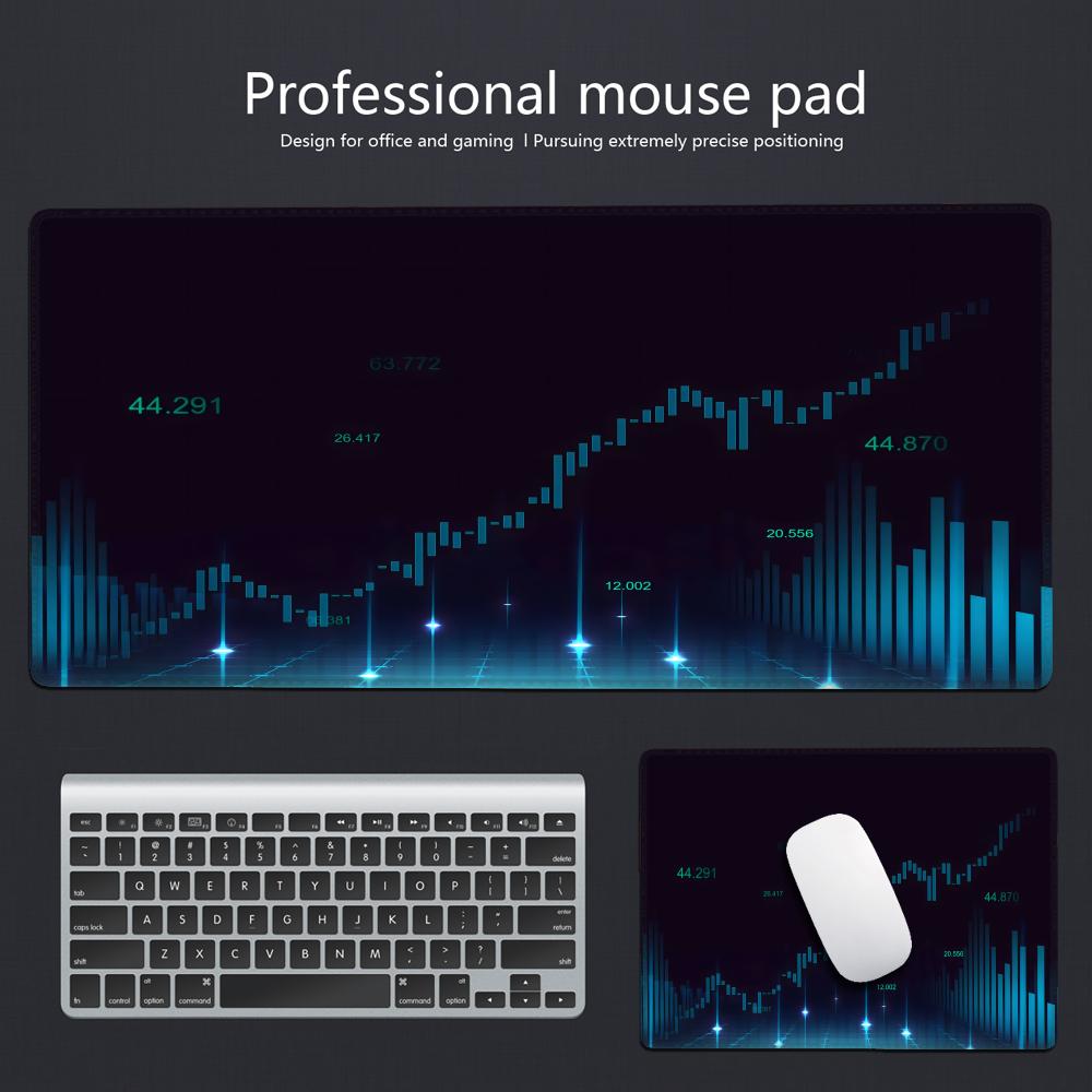 Stock Market Candle Chart Gami - đánh giá và giá Gaming Accessories Market