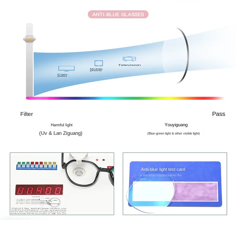 Blue Light Blocking Glasses fo - đánh giá và giá Gaming Accessories For Kids