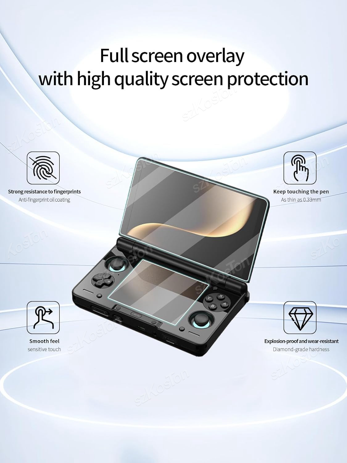 2in1 For AYN THOR Flip Dual Sc - đánh giá và giá Gaming Handheld Accessories