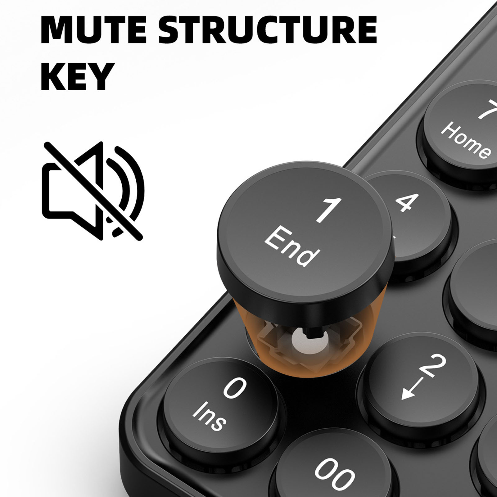 Mini Numeric Keypad with Round - đánh giá và giá Keyboard Numpad Separate