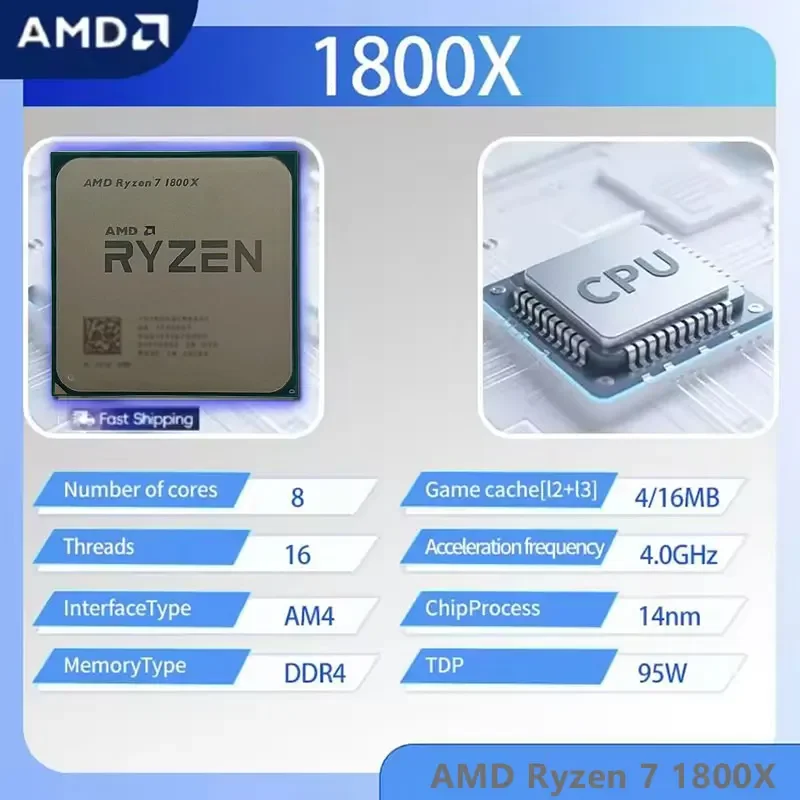 AMD Ryzen 7 1800X CPU R7 1800X - đánh giá và giá Amd Cpu Ryzen 7