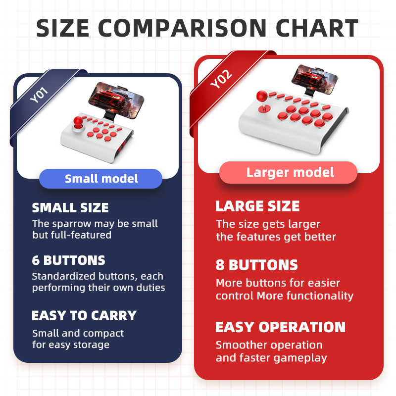 Arcade Joystick Wireless Gamin - đánh giá và giá Gaming Accessories For Android
