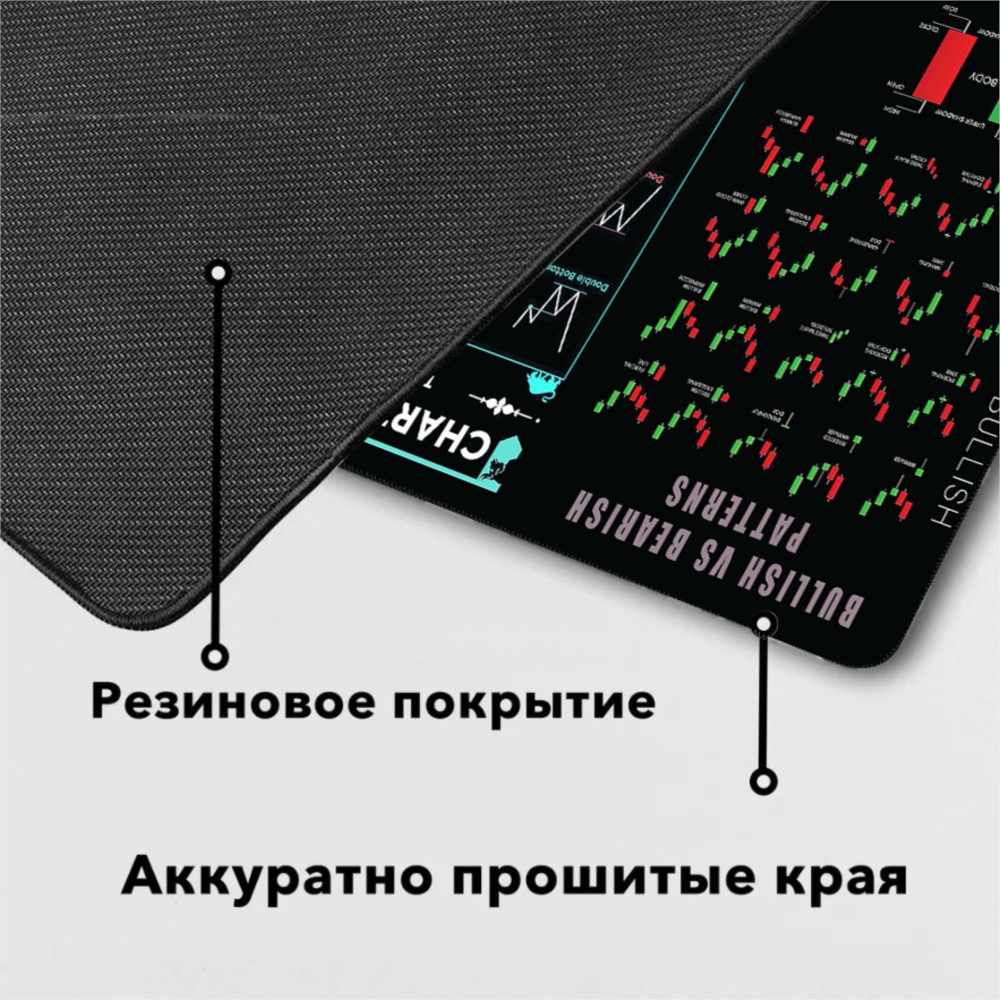 Stock Market Chart Mouse Gamer - đánh giá và giá Gaming Accessories Market
