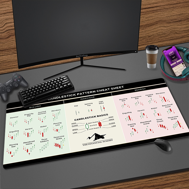 Stock Market Candle Chart Cool - đánh giá và giá Gaming Accessories Market