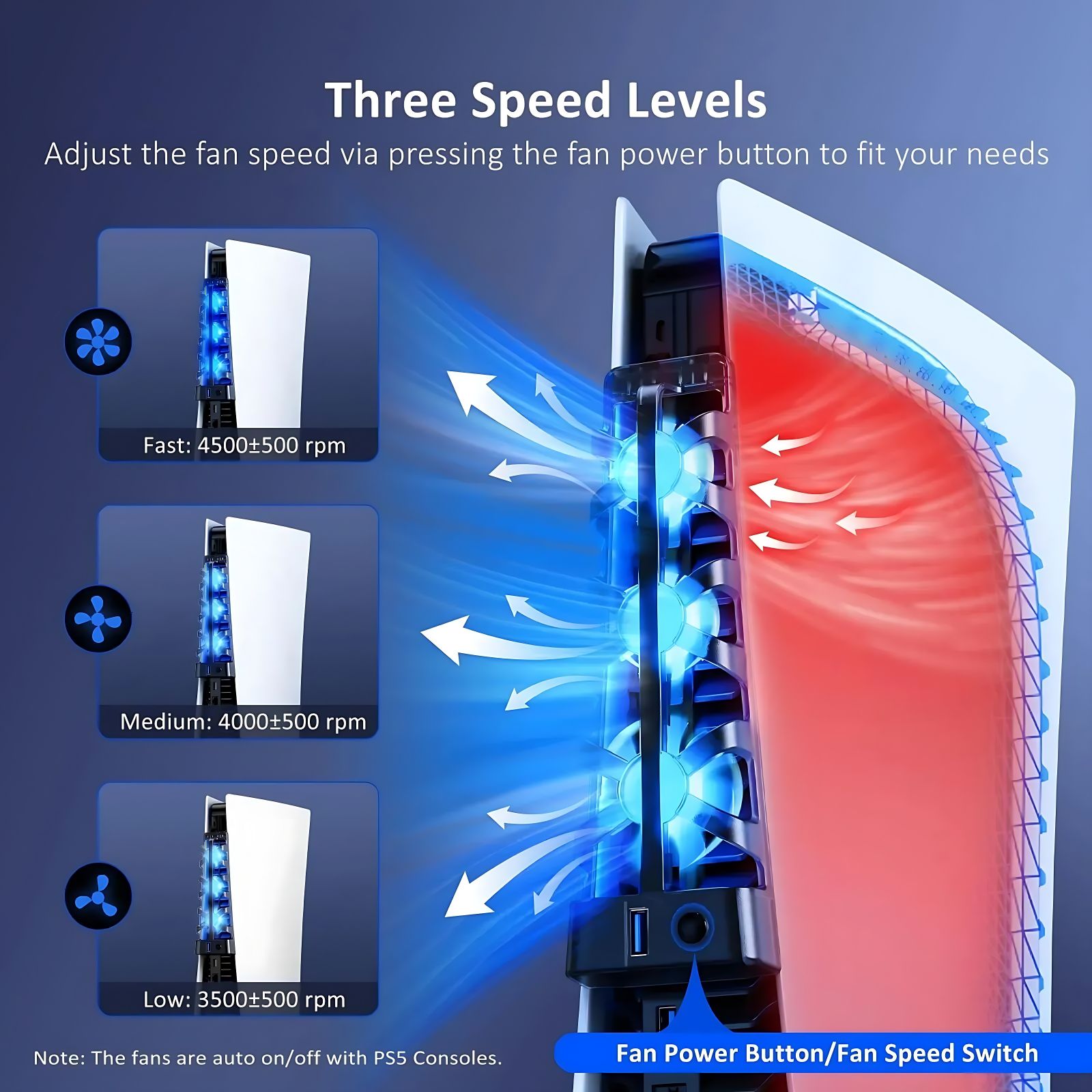 For PS5 Both Disc and Digital  - đánh giá và giá Gaming Accessories Playstation